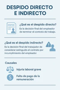 qué es el despido directo e indirecto